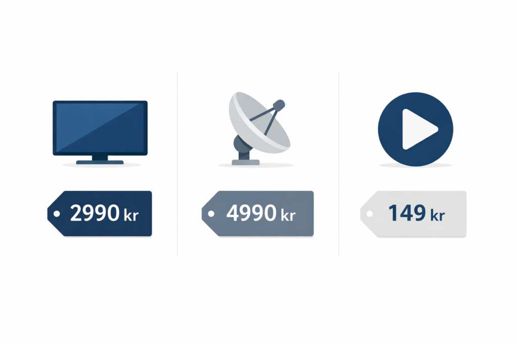 Jämförelse av vad kostar iptv – olika paket och priser jämfört med kabel-TV
